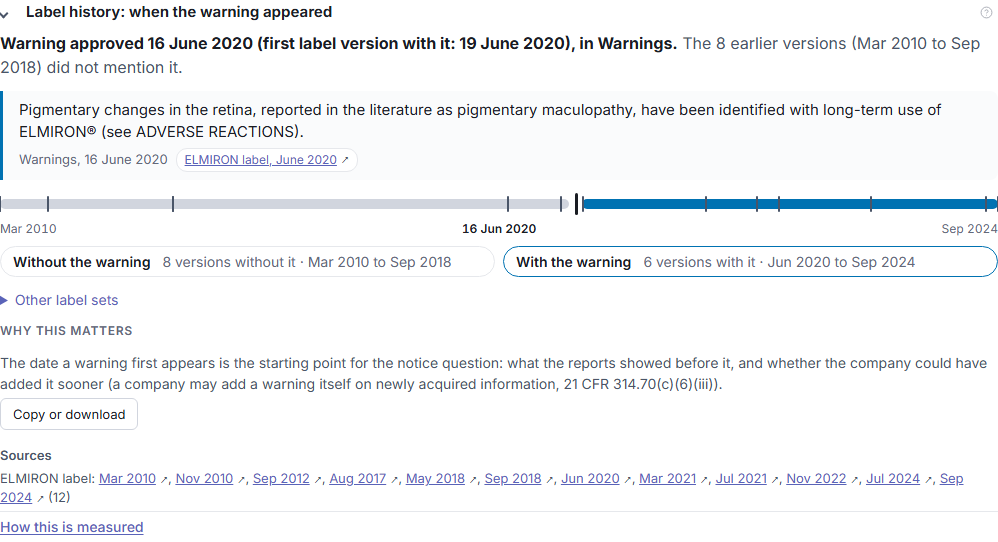 The label history card for Elmiron: warning approved 16 June 2020, the eight earlier versions without it, the warning sentence as printed and the time bar split at the approval date.