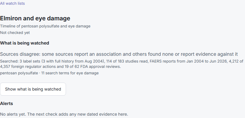 A watch list open: Sources disagree for Elmiron and eye damage, what was searched, and the Alerts line.
